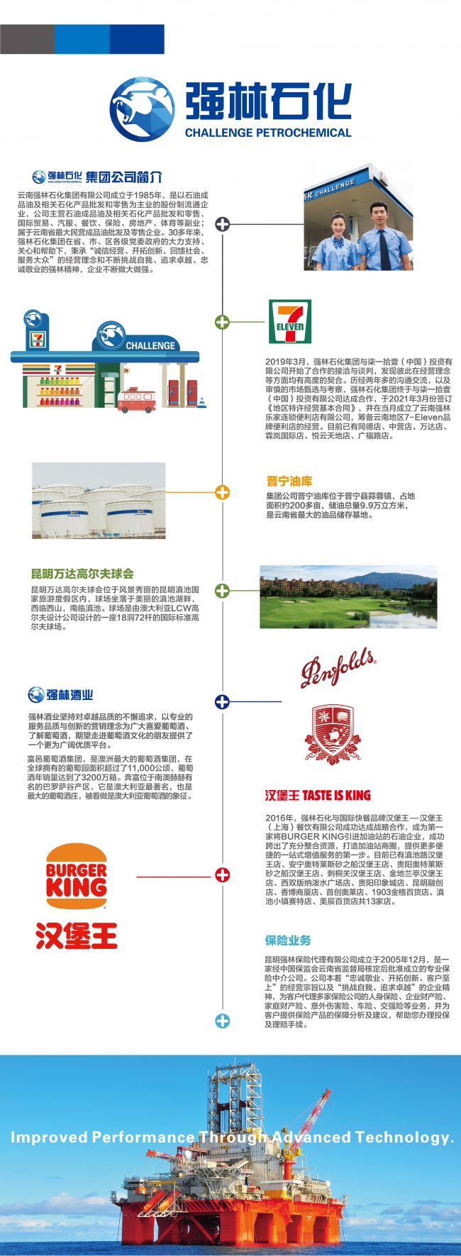 簡介1